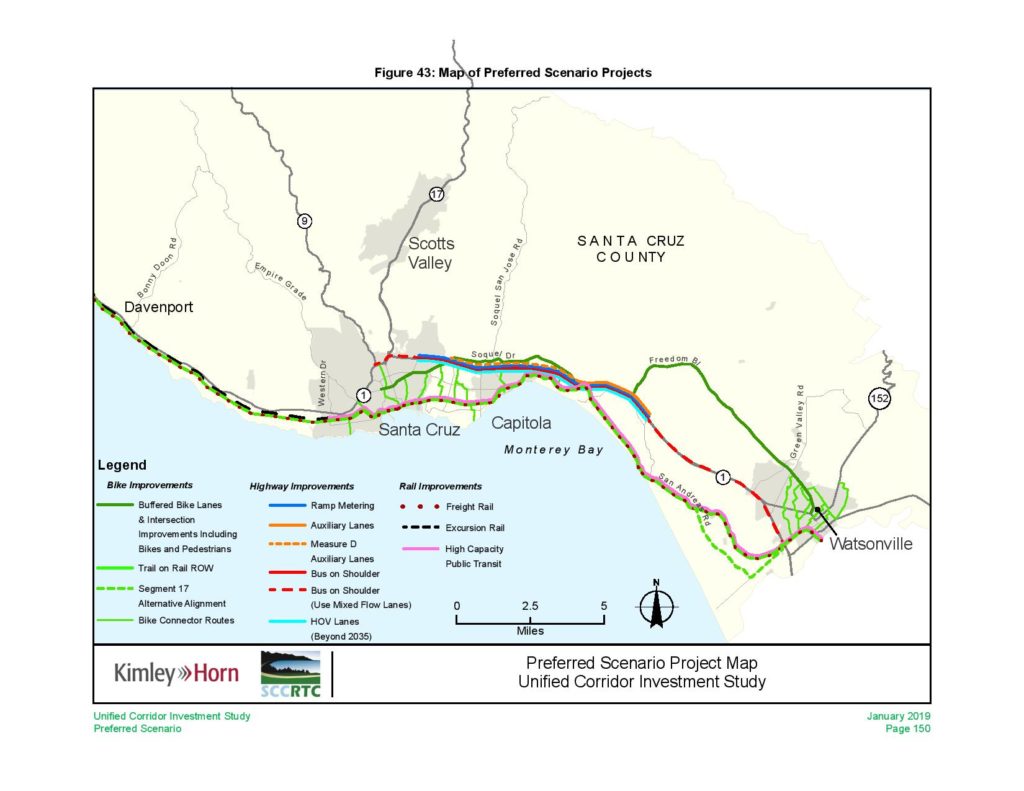 Santa Cruz County rail corridor transit options to be narrowed