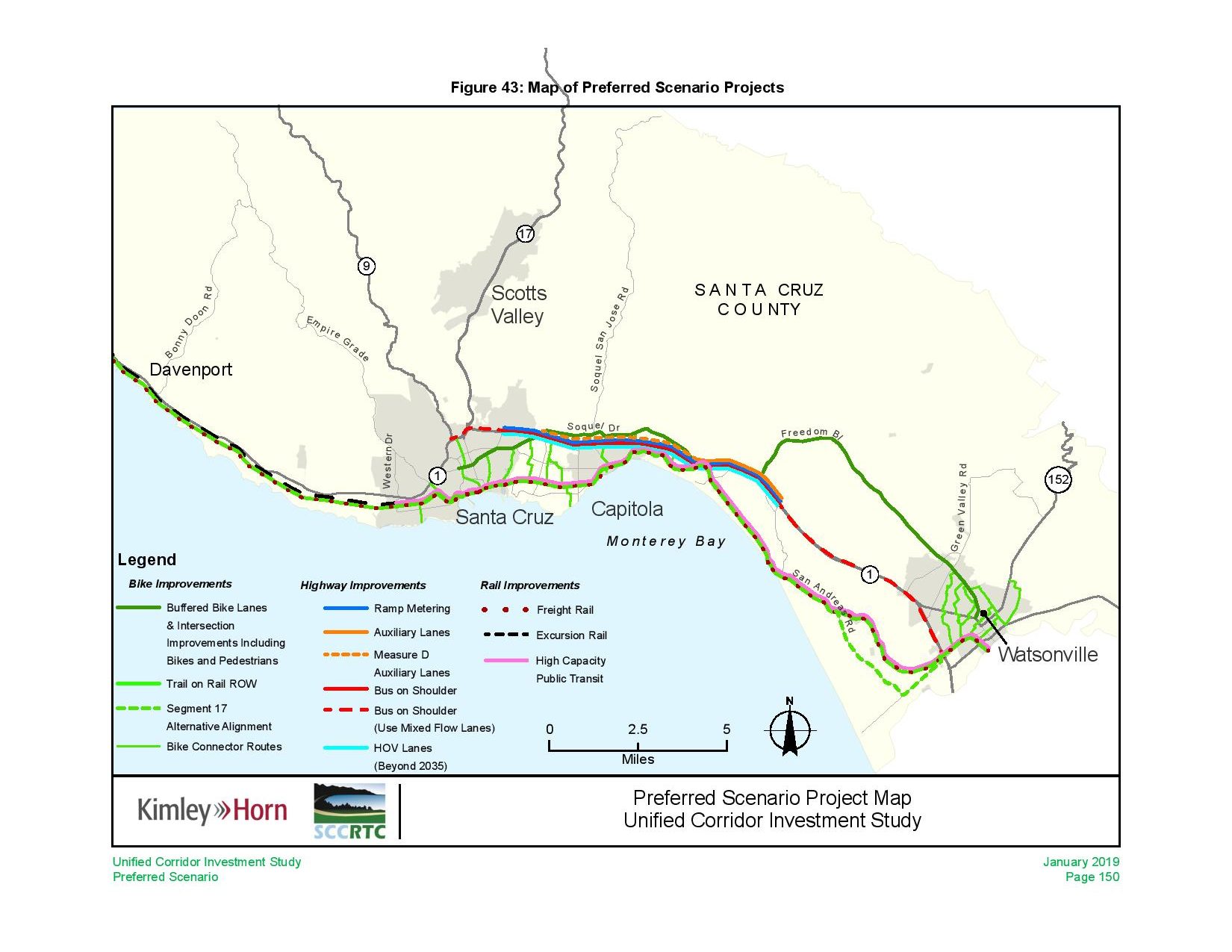 Santa Cruz County rail corridor transit options to be narrowed Santa
