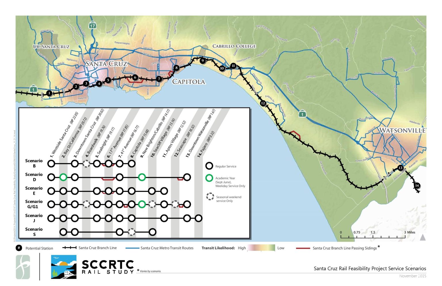 Santa Cruz County rail corridor transit options to be narrowed Santa