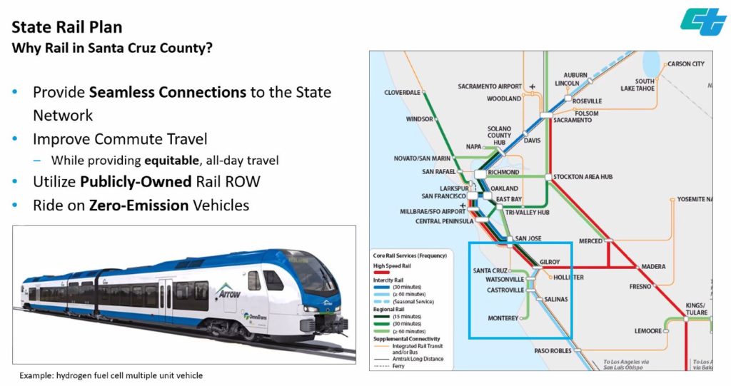 Train proposal heads to February vote in Santa Cruz County Santa