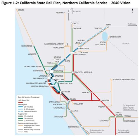 Train options push ahead for Santa Cruz County rail corridor