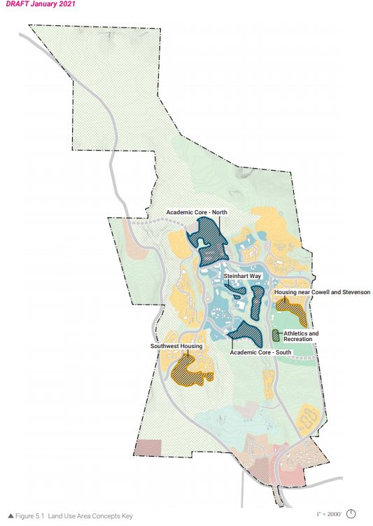 UC Santa Cruz Long Range Development Plan draws critics Santa