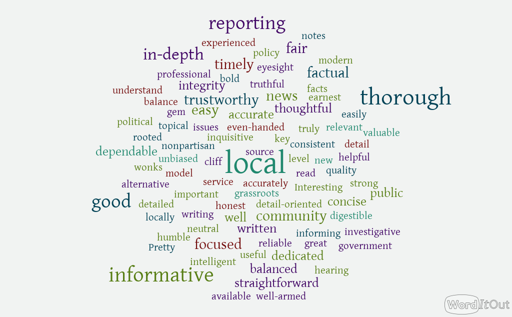 words that describe Santa Cruz Local, including "local" "thorough" "informative" and "in-depth"