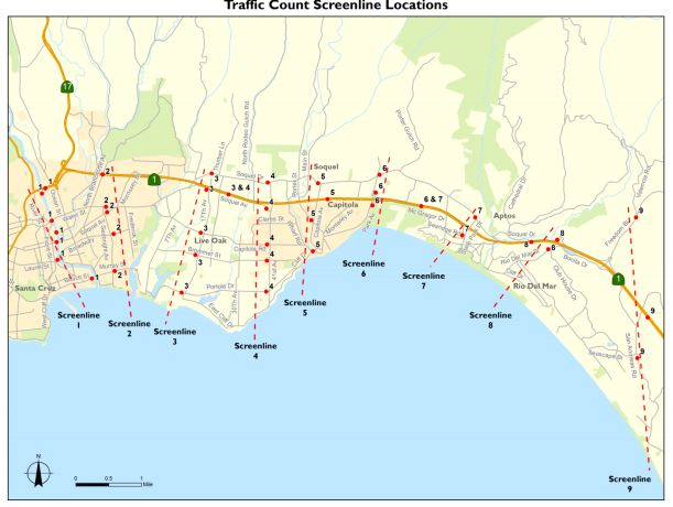 Santa Cruz County train vote Factors to consider Santa Cruz Local