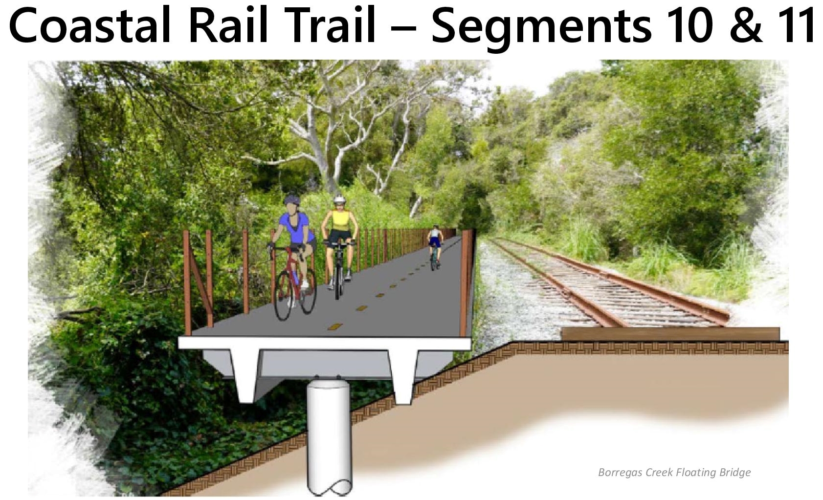 A “floating bridge” could run parallel to train tracks near Borregas Creek in Seacliff. (Santa Cruz County Regional Transportation Commission)