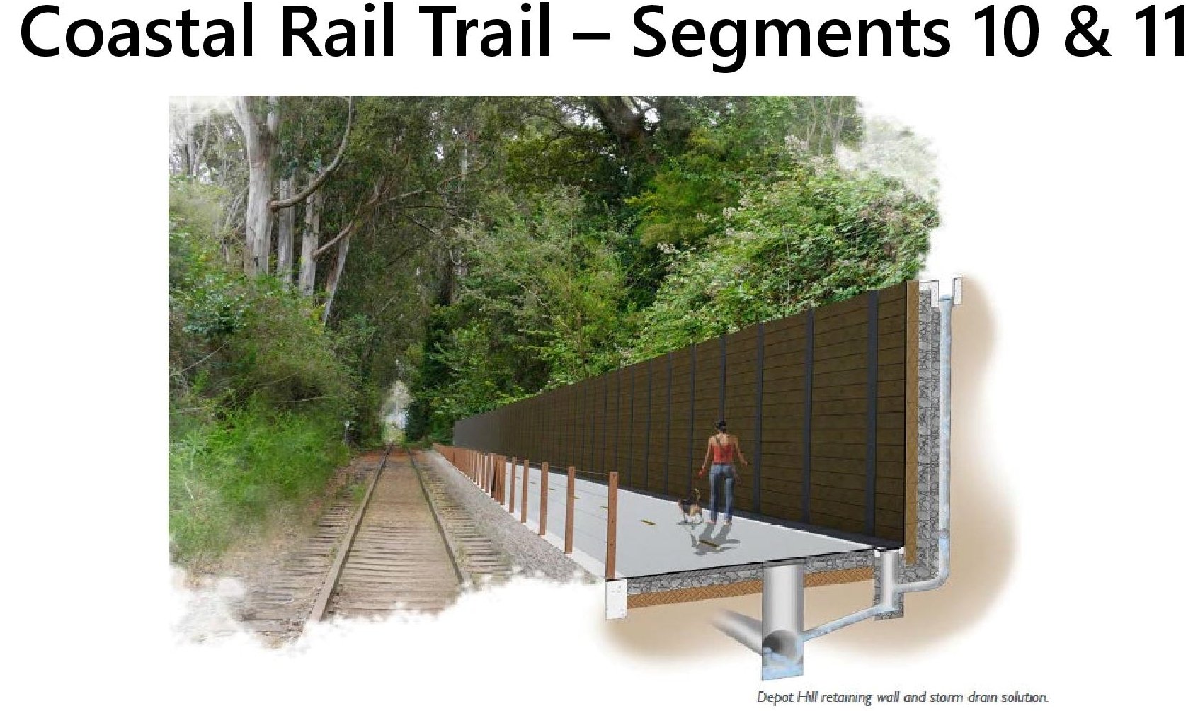 Retaining walls and drainage are planned on areas of Segment 10. (Santa Cruz County Regional Transportation Commission)