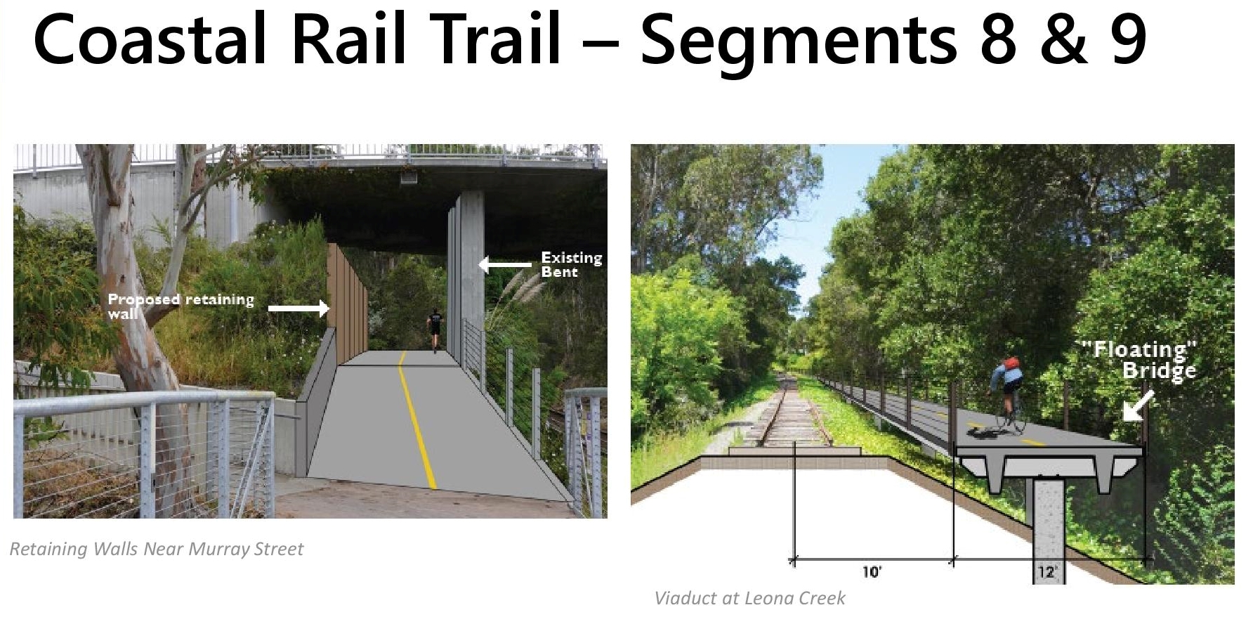 A retaining wall is expected near Murray Street, and a “floating bridge” is planned near Leona Creek in Twin Lakes State Beach. (Santa Cruz Regional Transportation Commission)