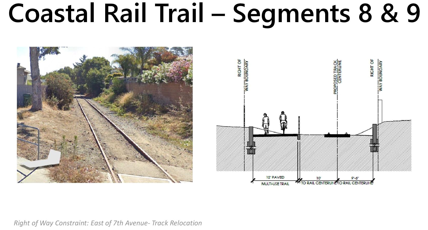 Train tracks could be removed east of Seventh Avenue to build a paved path, transportation planners said. (Santa Cruz Regional Transportation Commission)