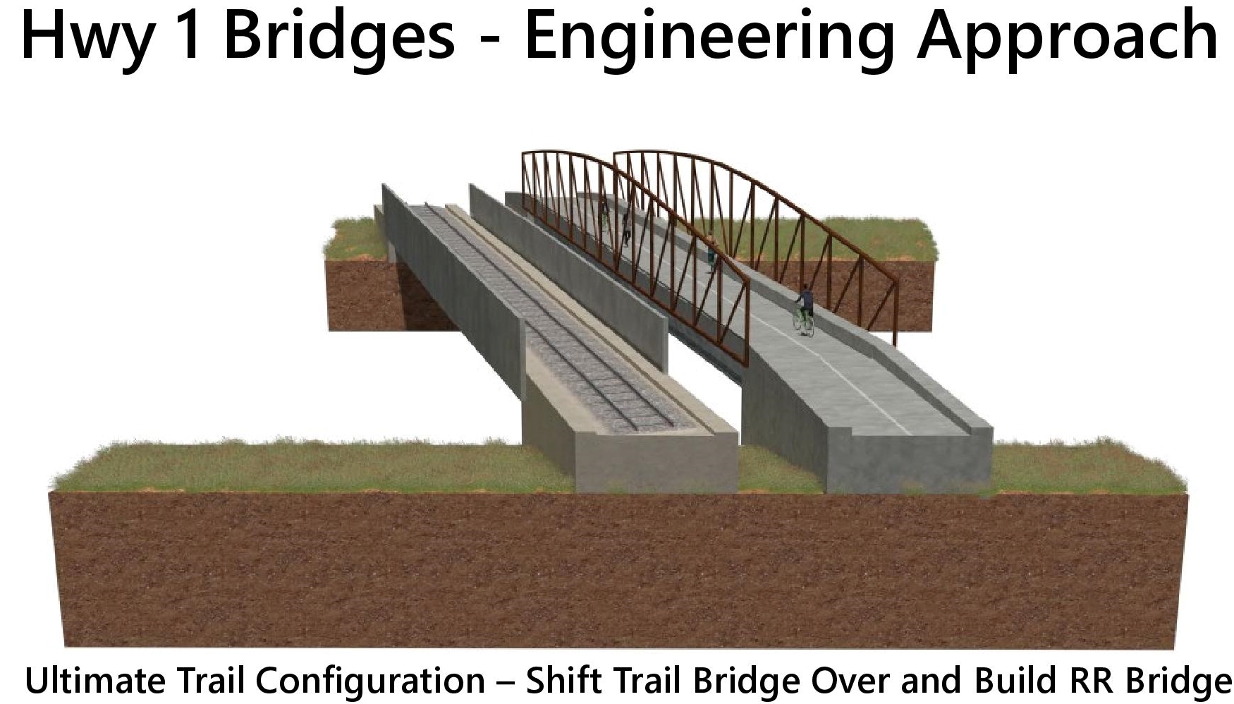 An “ultimate” plan would have paved and rail bridges at the two Highway 1 spans. (Santa Cruz County Regional Transportation Commission)