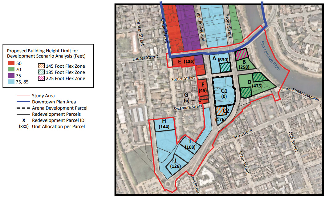 Santa Cruz City Council advances plan to reshape downtown - Santa Cruz Local