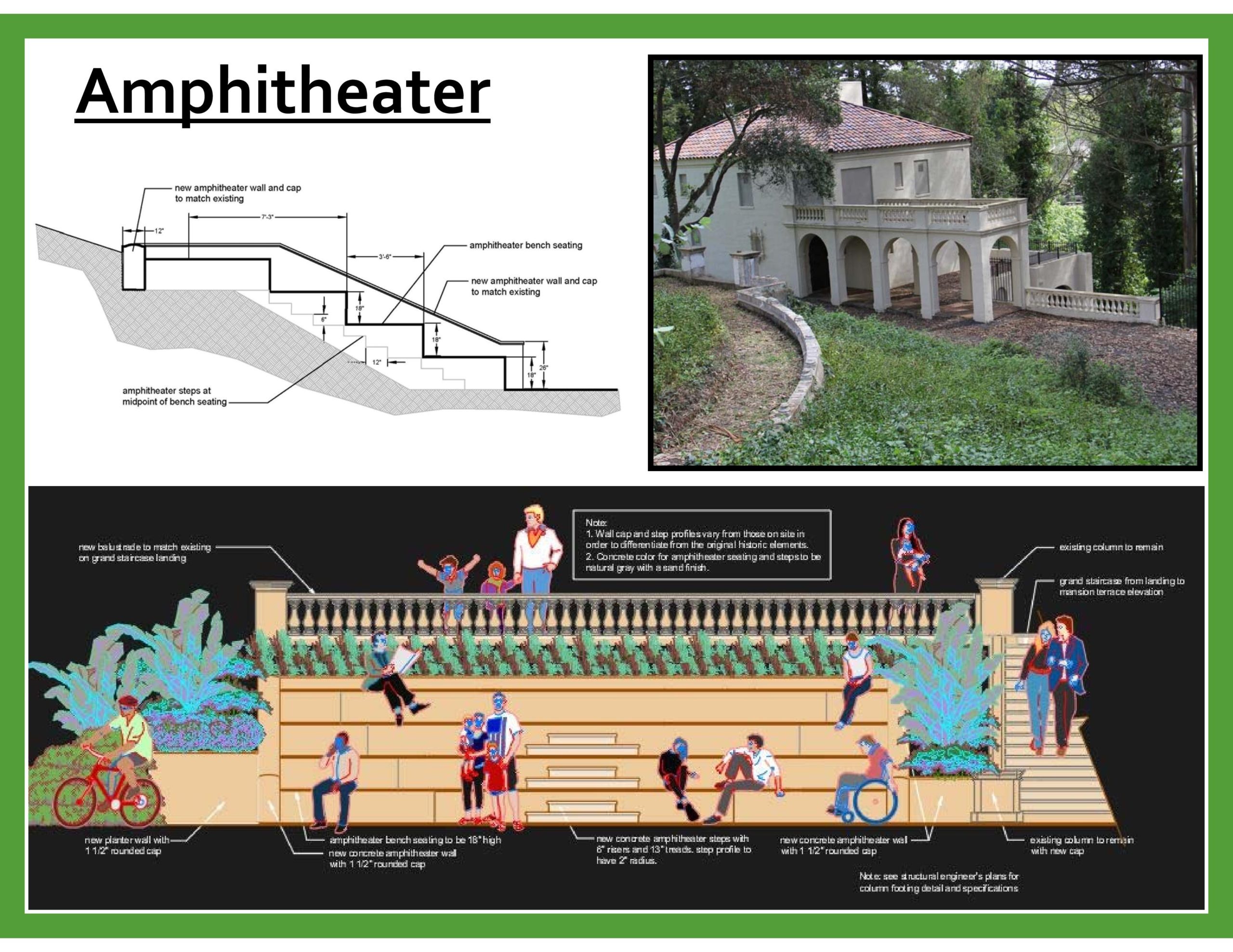 A rendering of a planned amphitheater on the Rispin Mansion site in Capitola