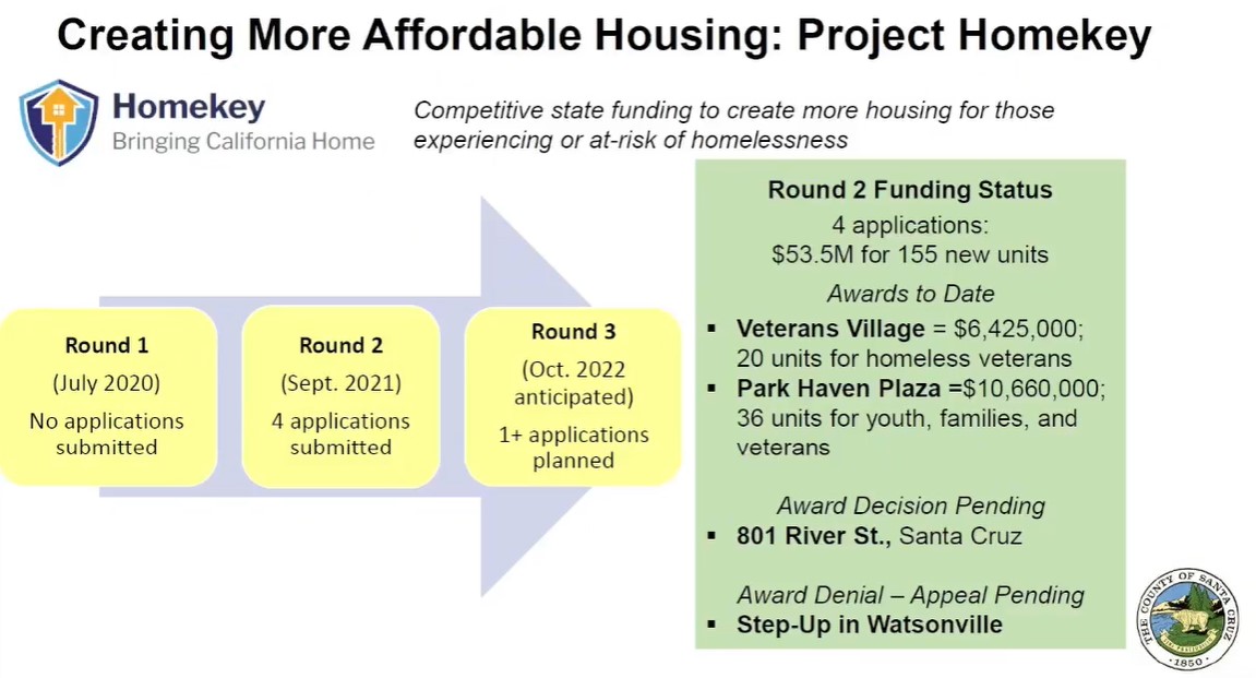 County leaders described some housing projects in the works with state money. (County of Santa Cruz)