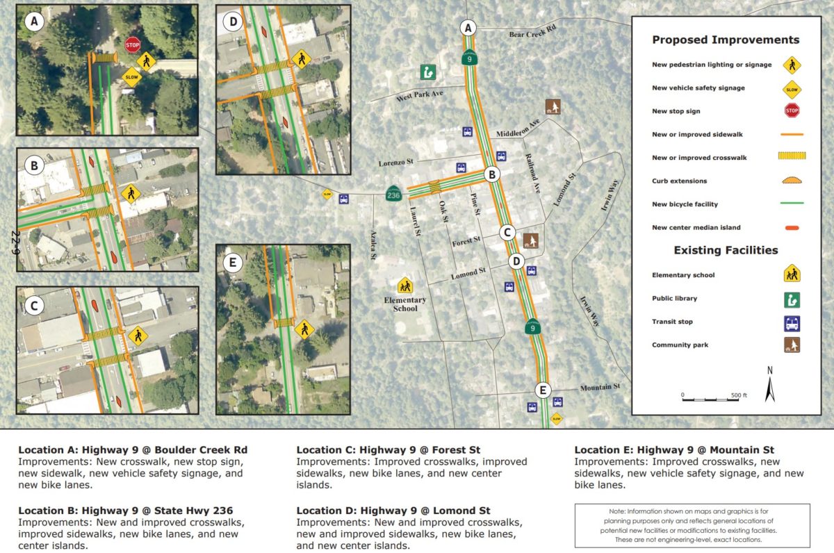 Highway 1 Widening Project Advances In Santa Cruz County - Santa Cruz Local