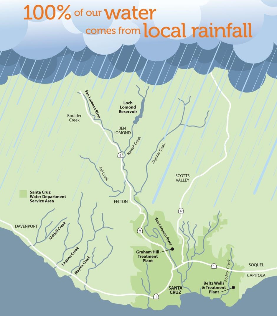 Water projects try to capture more rain in Santa Cruz County