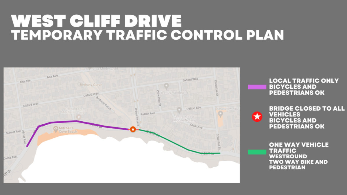 One-way West Cliff Drive Pilot Advances In Santa Cruz - Santa Cruz Local