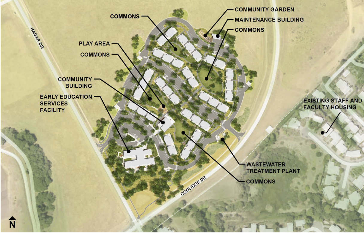 The proposed development in the East Meadow of UCSC.