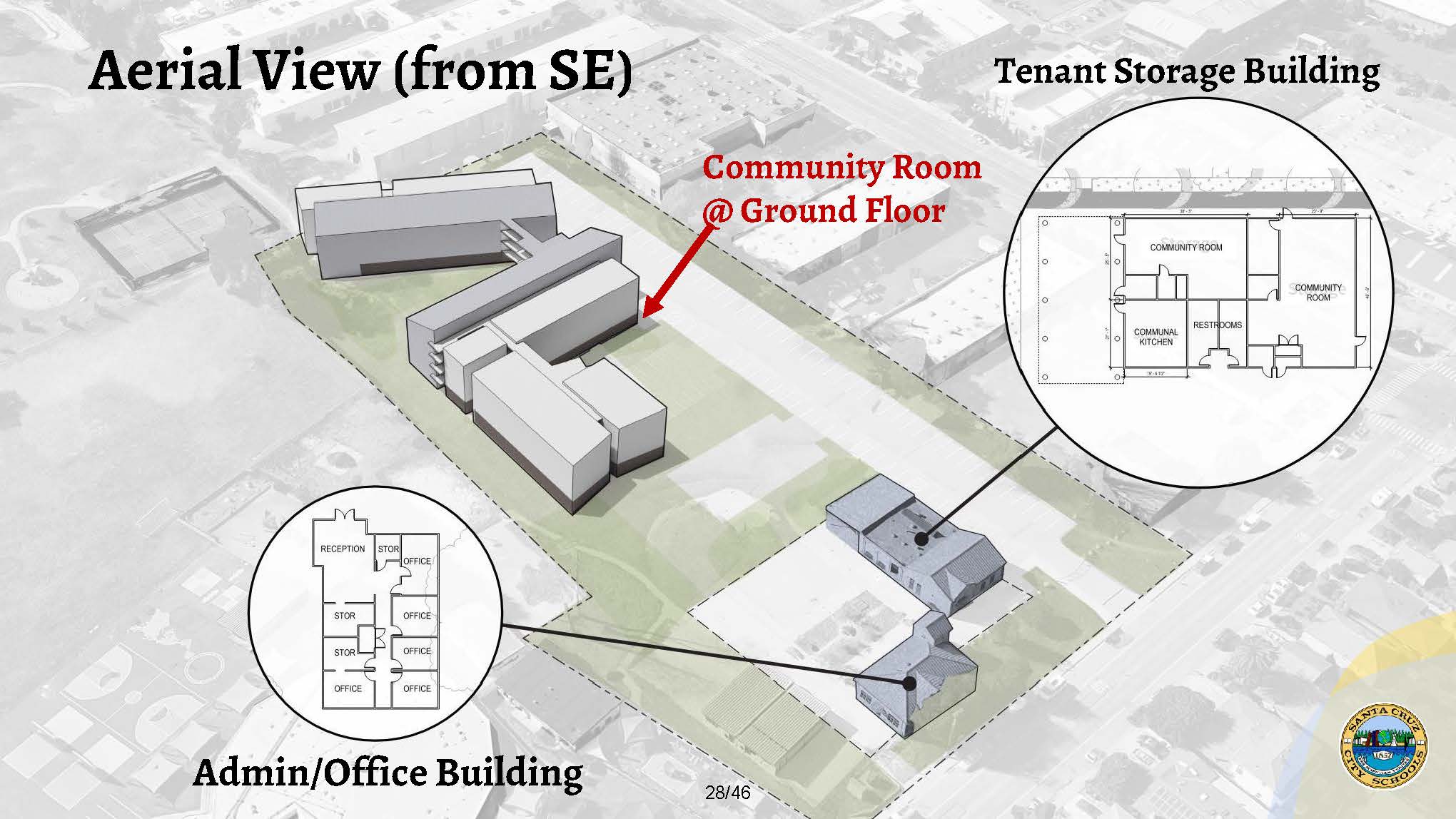 An aerial-view rendering of the proposed Santa Cruz City Schools workforce housing.