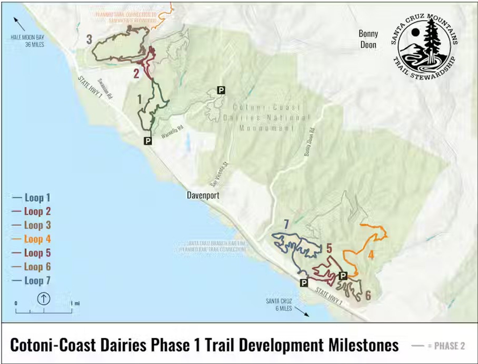 CotoniCoast Dairies trails expected to open in summer 2025 Santa