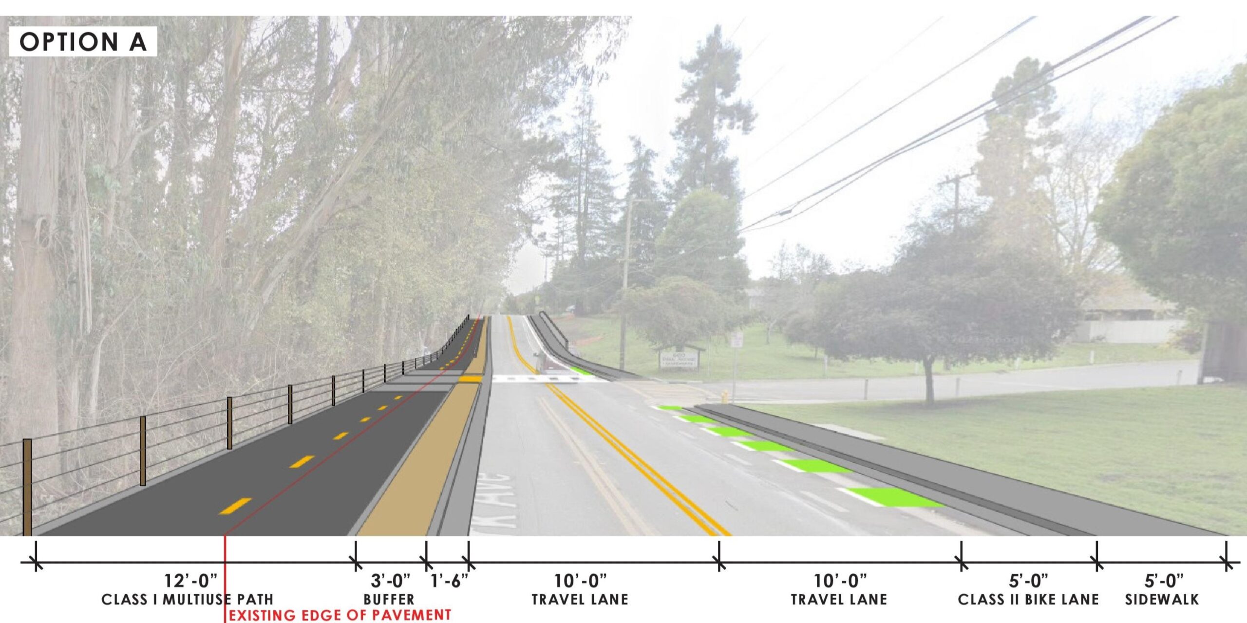 Rail trail Option A 1 Park Ave Capitola alignment options city council Feb 2025 RRM Design Group 16 9