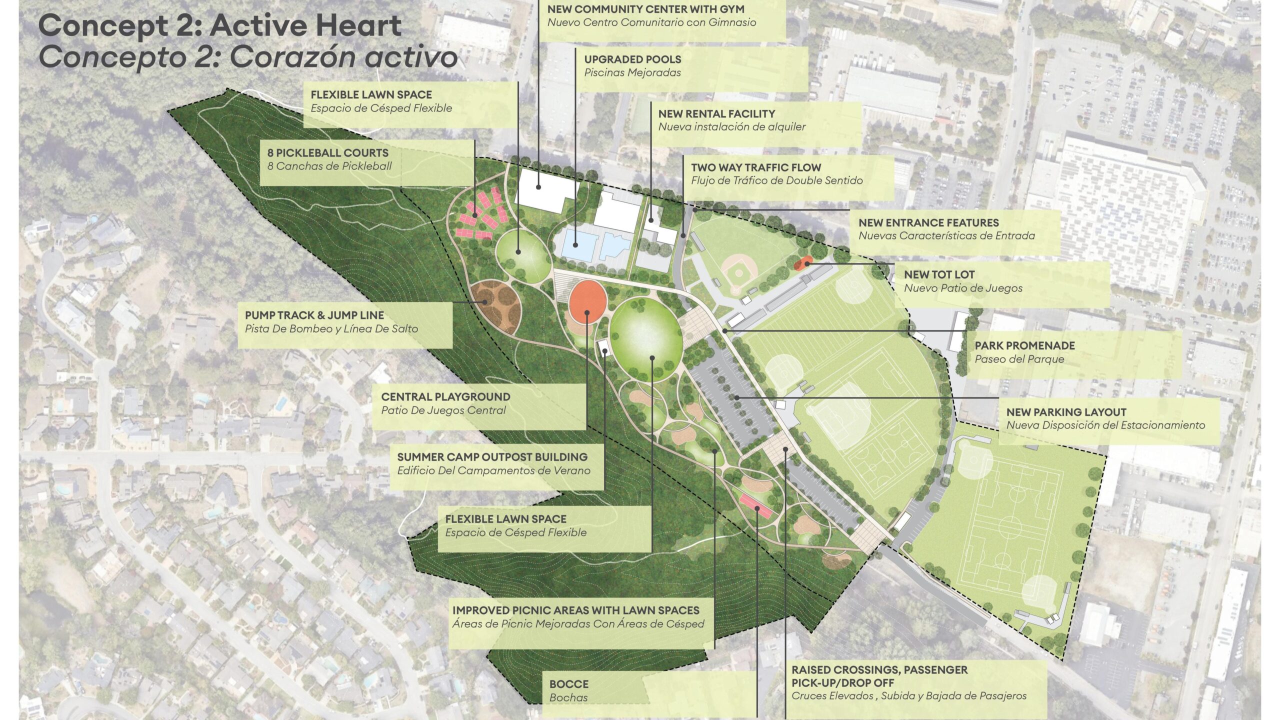 Concept 2 Active Heart Harvey West Park City of Santa Cruz April 2025 16 9
