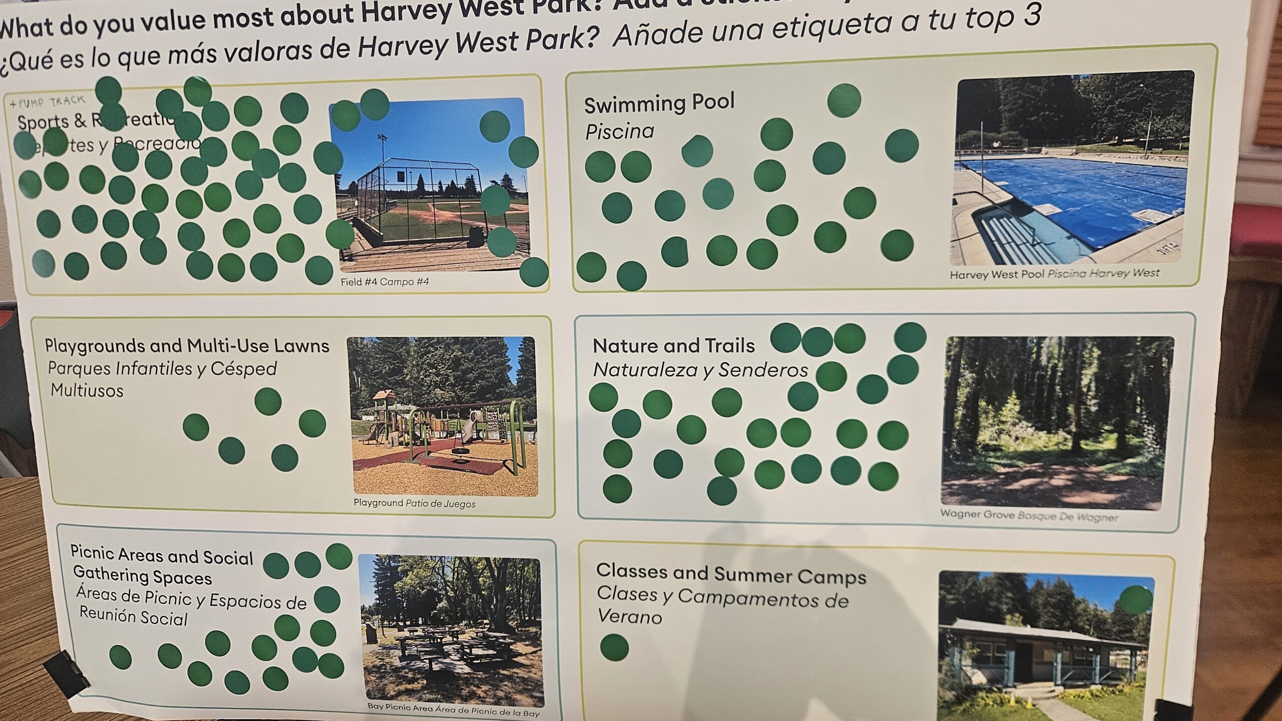 Harvey West Park mtg at London Nelson 4 Santa Cruz 4-2-2025 Tyler Maldonado 16 9