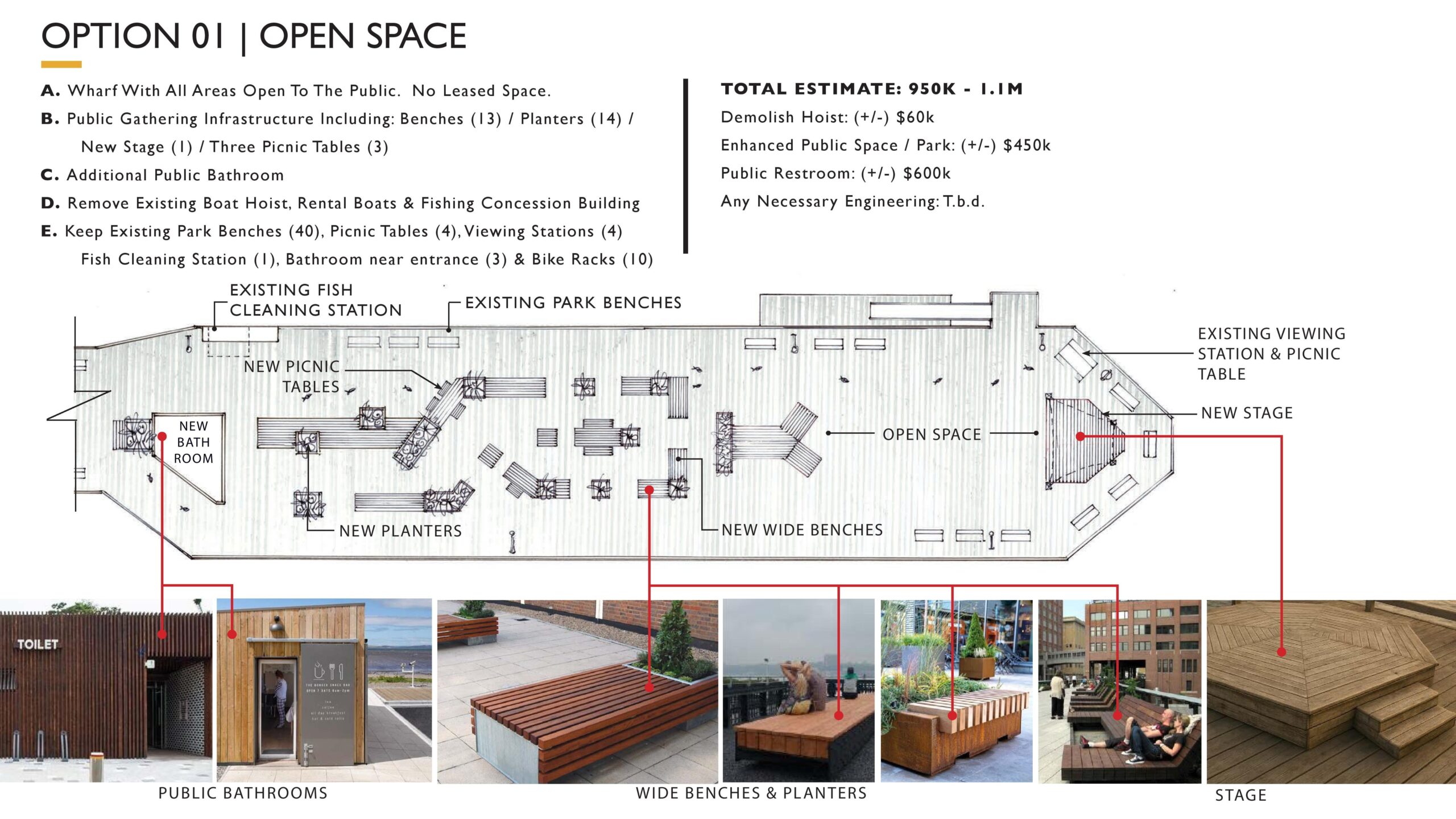 Concept 1 Capitola Wharf Fuse Architecture May 2025