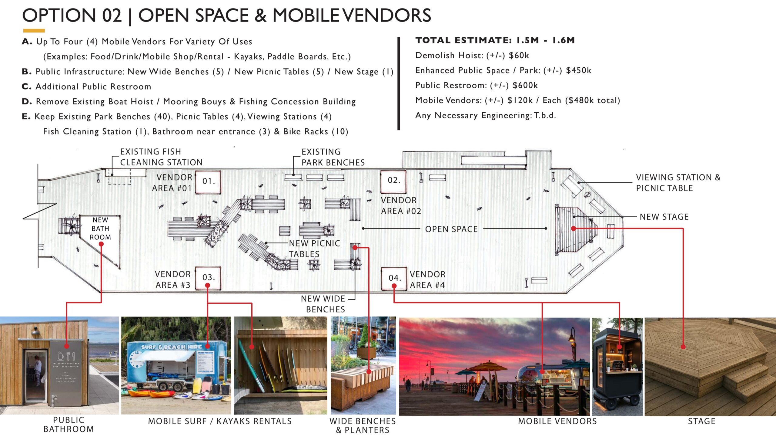 Concept 2 Capitola Wharf Fuse Architecture May 2025