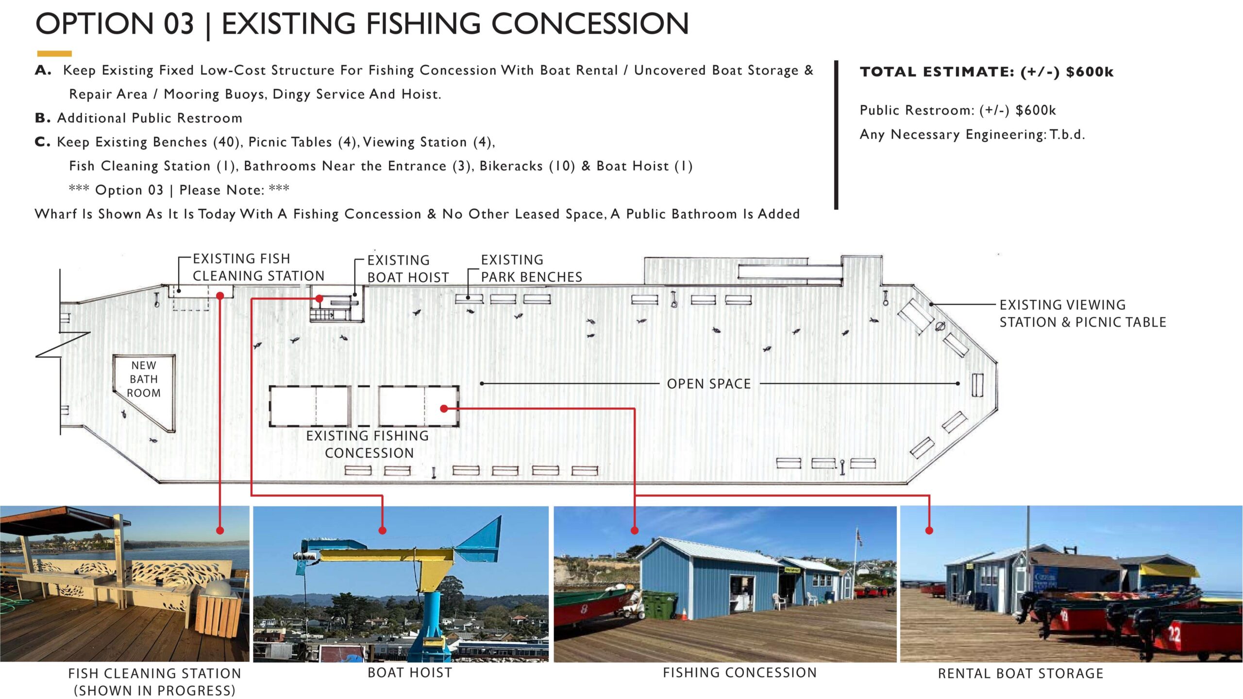 Concept 3 Capitola Wharf Fuse Architecture May 2025