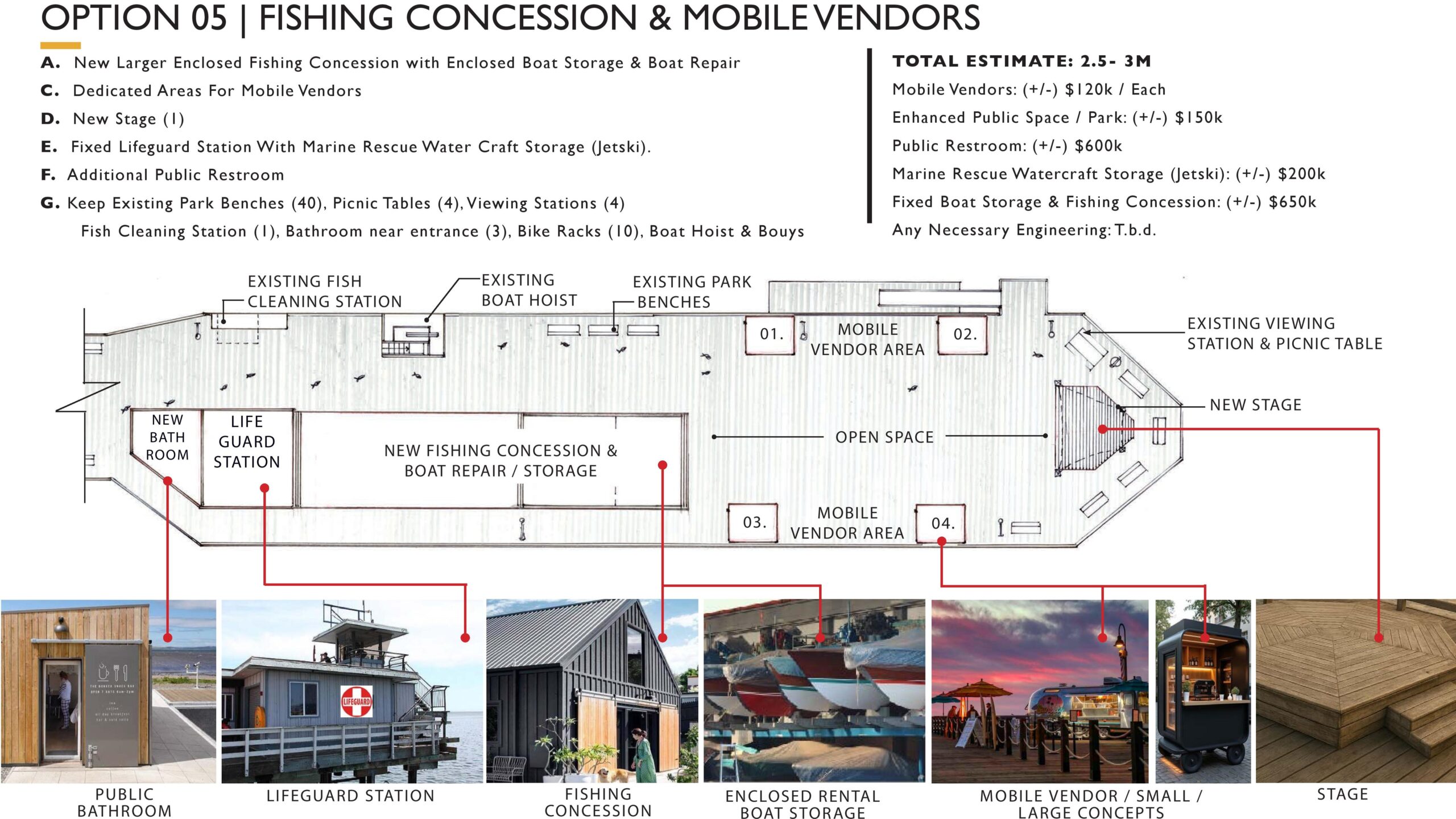 Concept 5 Capitola Wharf Fuse Architecture May 2025