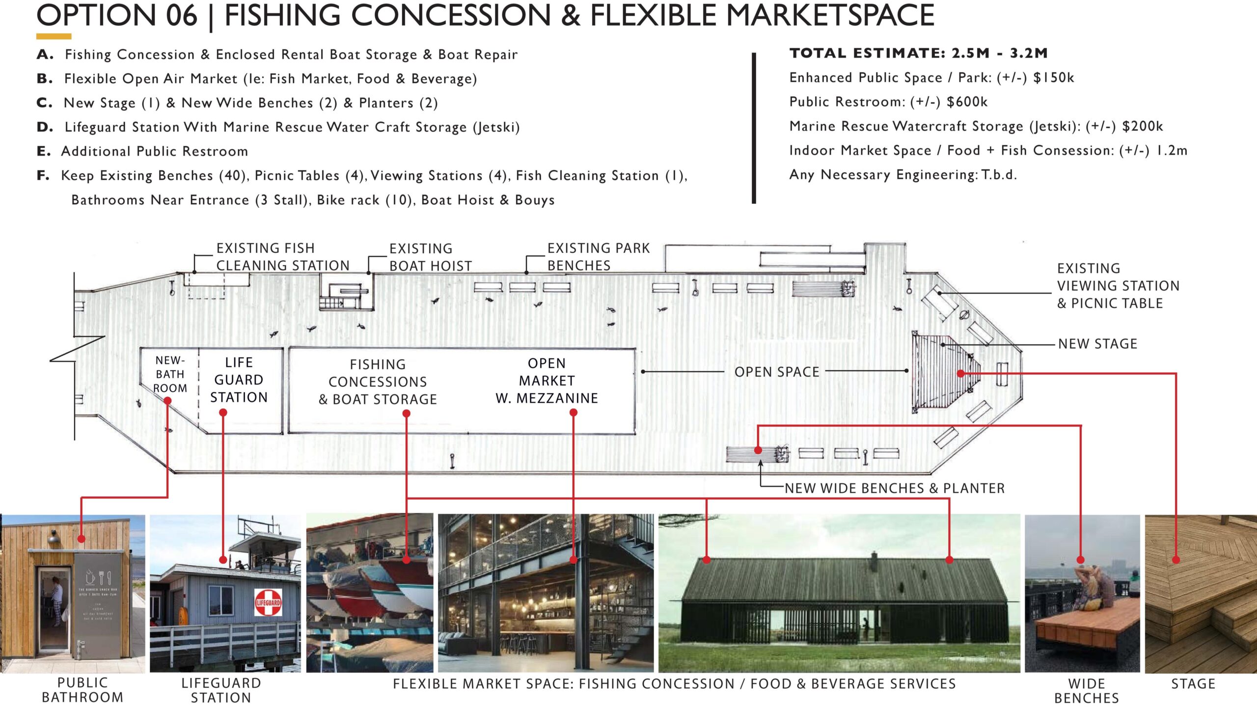 Concept 6 Capitola Wharf Fuse Architecture May 2025