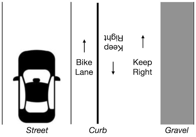 option a no change East Cliff bike path June 2025 Manu Koenig