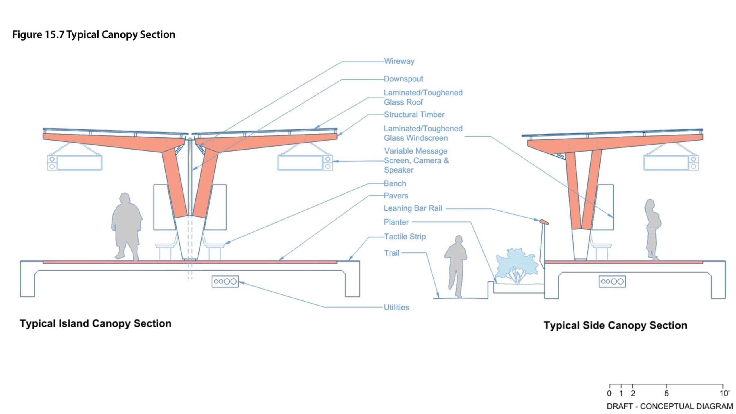 zeprt-station-cross-section-july-2025-16-9