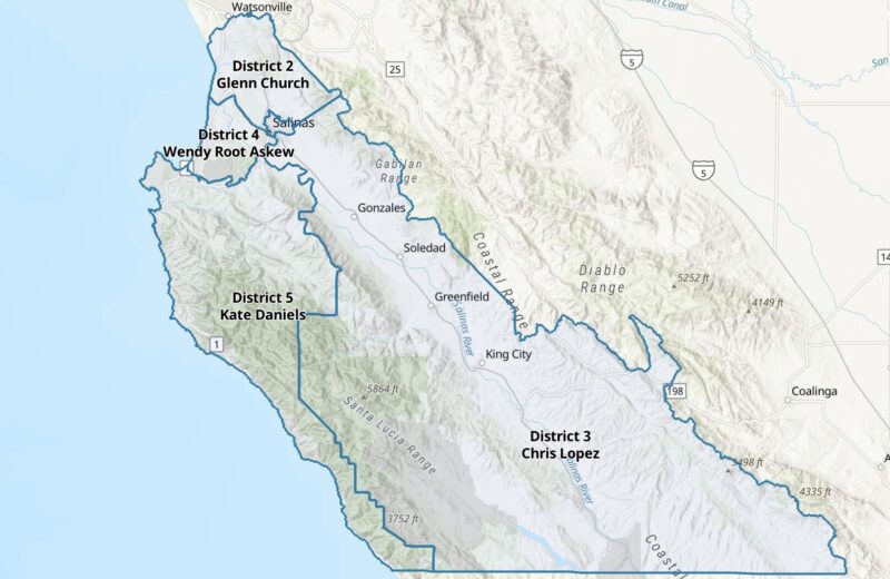 June 2 Election Guide to D2 Monterey County Board of Supervisors ...
